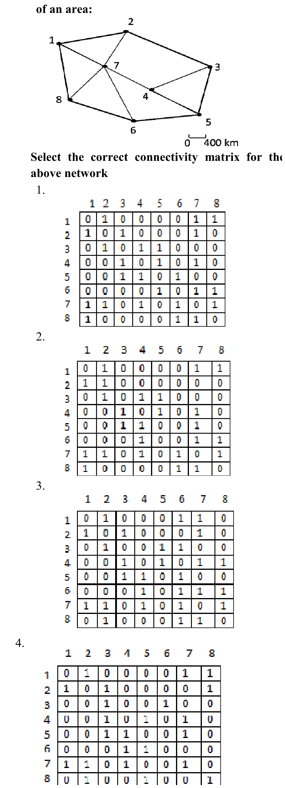 Consider the road network diagram of an area given below. Select the correct connectivity matrix for the above network.