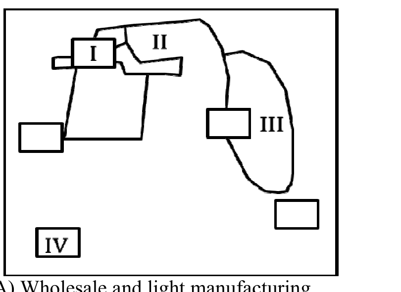 Locate the following land uses in the multiple nuclei theory of urban structure shown in the figure and match them…
