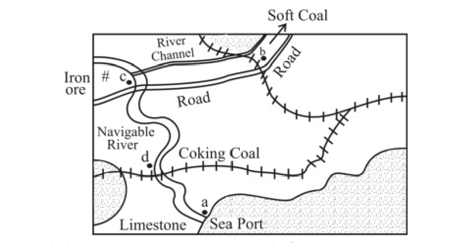 On the basis of the given map of an area, which one of the following is the most suitable place…