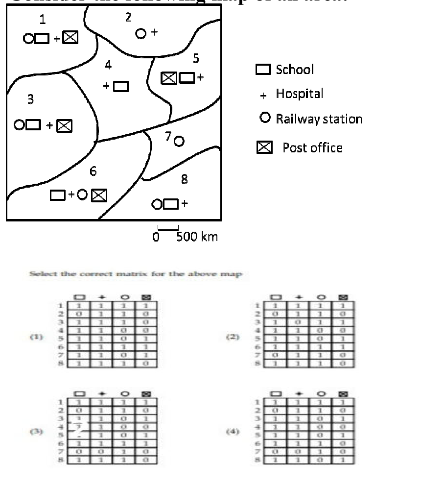 Consider the map of an area given below in which eight numbered regions show school, hospital, railway station and post…